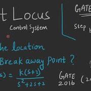 2 GATE PYQ Root Locus Find The Breakaway Point GATE 2016 2m