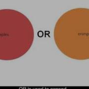 Boolean Logic