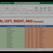 LEN LEFT RIGHT MID Formula In Excel