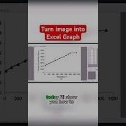 Turn Any Graph Image Into Excel Data In Seconds