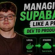 Managing Supabase Like A Pro Dev To Production