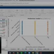 How To Use The MATLAB Classification Learner App