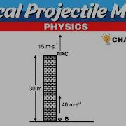 Vertical Motion Exam Question