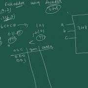 Full Adder Using 3 To 8 Decoder