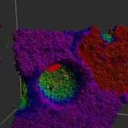 NVIDIA CUDA Realtime Particles Demo
