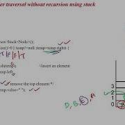 72 Binary Tree Inorder Traversals Without Recursion In Java
