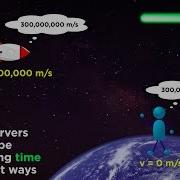 Special Relativity Part 1 From Galileo To Einstein