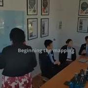 MSS Empathy Mapping Session
