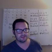 Algorithms Nested For Loops Bubble Sort