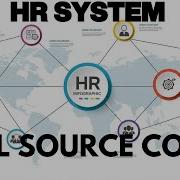 Complete Human Resource Management System In PHP MySQL With Source Code