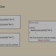 M03 1 Java Selection Repetition