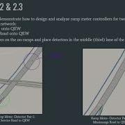 Analysis Of A Transportation Network Model Using Aimsun