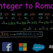 Integer To Roman Leetcode 12