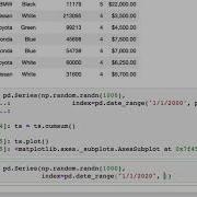 69 Plotting From Pandas DataFrames Matplotlib Plotting And Data Visualization