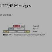 08 Intro To TCP IP Message Names Frame Packet Segment