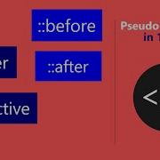 CSS Selectors Part 2 Pseudo Selectors