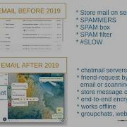 Why Email Became Cool Again Deltachat Chatmail DMA Chatcontrol FOSS