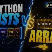 Списки и массивы в Python руководство для начинающих Методы списков модуль Array