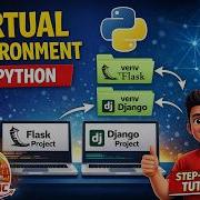Python Virtual Environment Venv Explained Step By Step Tutorial For Beginners