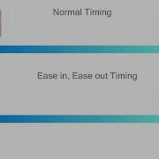 Animate Loading Process Bar With Percentage Adobe Animate CC Flash Tutorial