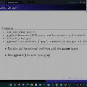 R Class 6 1 Ggplot Basic