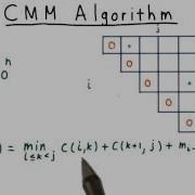 CMM Algorithm Georgia Tech Computability Complexity Theory Algorithms