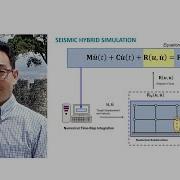 UT SIM Framework NICON For MTS 793 For Numerical Experimental Hybrid Simulation