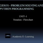 Lec 03 Notation Flowchart Unit 1 GE8151 Problem Solving And Python Programming