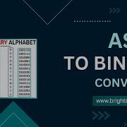 How To Use ASCII To Binary Converter A Step By Step Guide