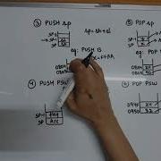 Push Rp PSW POP Rp PSW