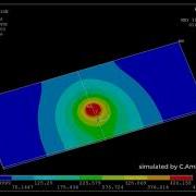Friction Stir Welding Simulation