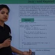 Java Void Keyword