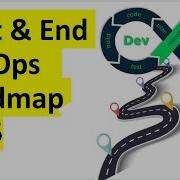 DevOps Roadmap 2025 The Complete Beginner S Guide To Getting Started