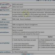 Fully Developed Use Case Description