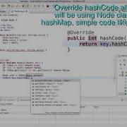 Hashmap Implementation In Java Tutorial