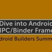 Deep Dive Into Android IPC Binder Framework