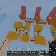 Pulswidth Based Serial Encoder Minecraft Java 1 18 1