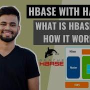 Introducing HBase A NoSQL Database For Hadoop What Is HBase HBase Architecture