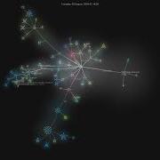 Apple Embedding Atlas Gource Visualisation