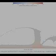 The 2D Dam Break Benchmark Dataset Density 1M Particles