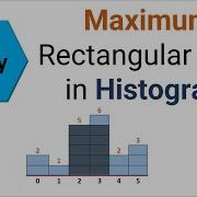 Maximum Rectangular Area In Histogram