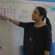 Finding The Area Of A Rectangle Using Distributive Property