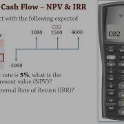 BA II Plus Cash Flows 1 Net Present Value NPV And IRR Calculations DCF