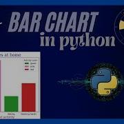 Bar Chart Bar Graph Using Python Bar Chart Tutorial Part 01