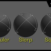 Unity Animation Interpolation LinEuler Slerp Squad