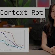 Context Rot How Increasing Input Tokens Impacts LLM Performance
