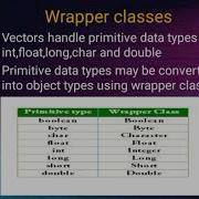 Vector And Wrapper Classes In Java Explained In Telugu