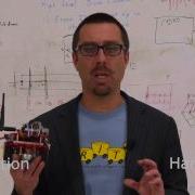 Control Of Mobile Robots