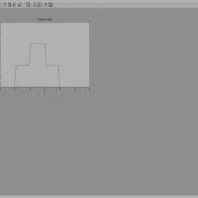MATLAB Program Arithmetic Operations With Signals