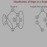 Lecture 8 Algorithms Of Data Flow Analysis